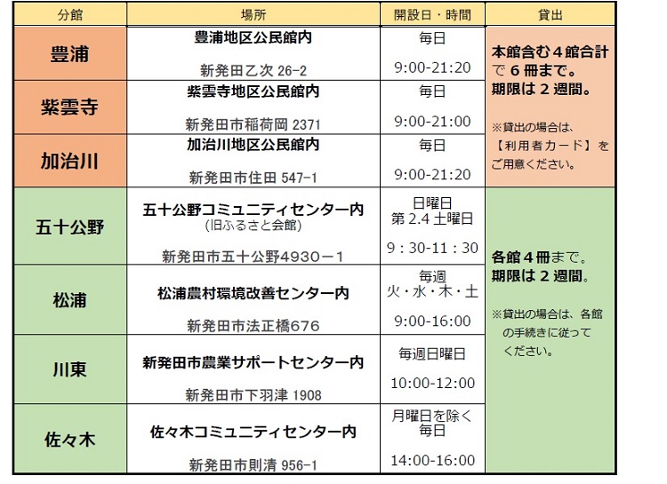 分館5.jpg